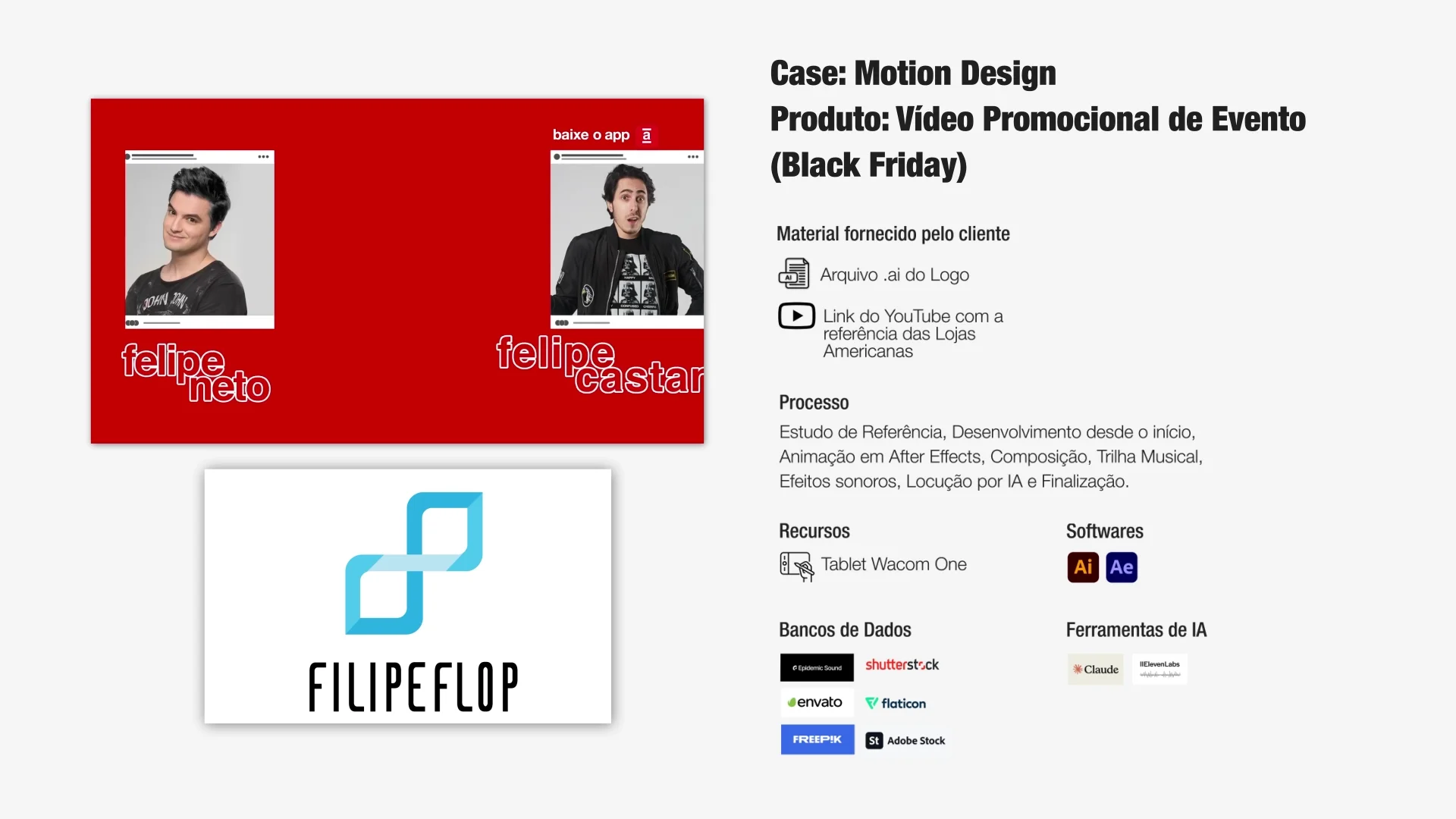 Filipe Flop · Campanha Promocional Sazonal: Animação de Robôs, Circuitos e Ofertas
